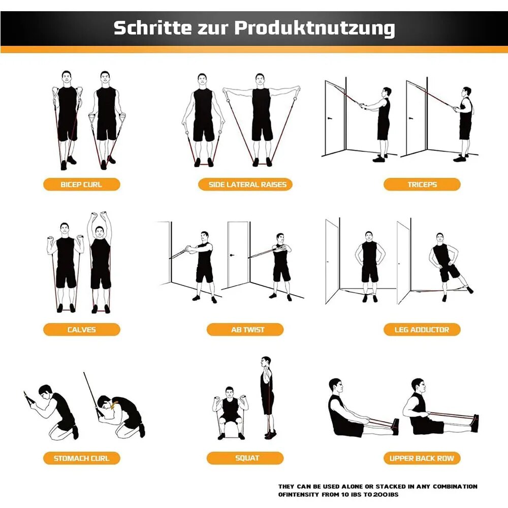 Набор эластичных лент для упра – обзор и цена Home Gym Routine